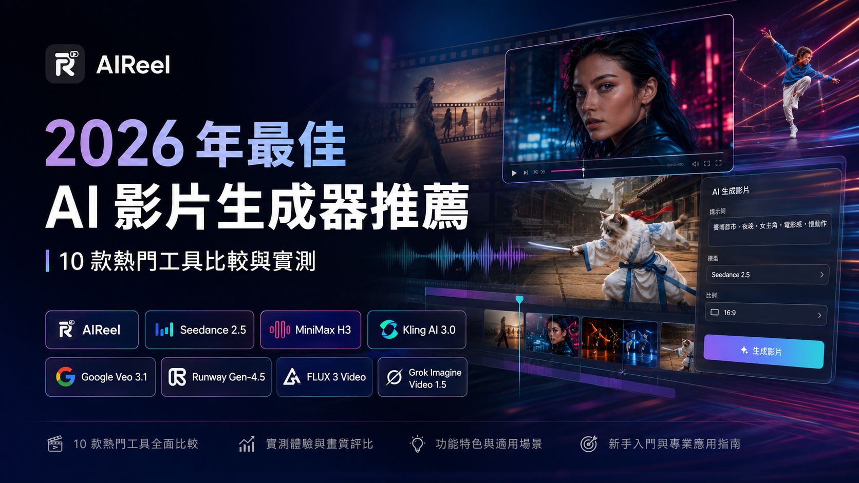 2026 最佳 AI 影片生成器推薦
