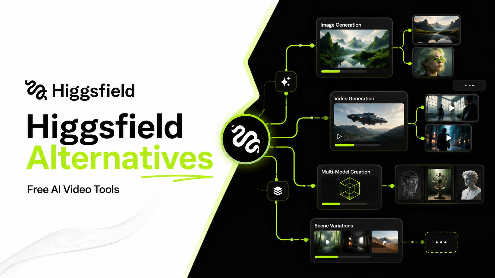 Best Free Higgsfield Alternatives