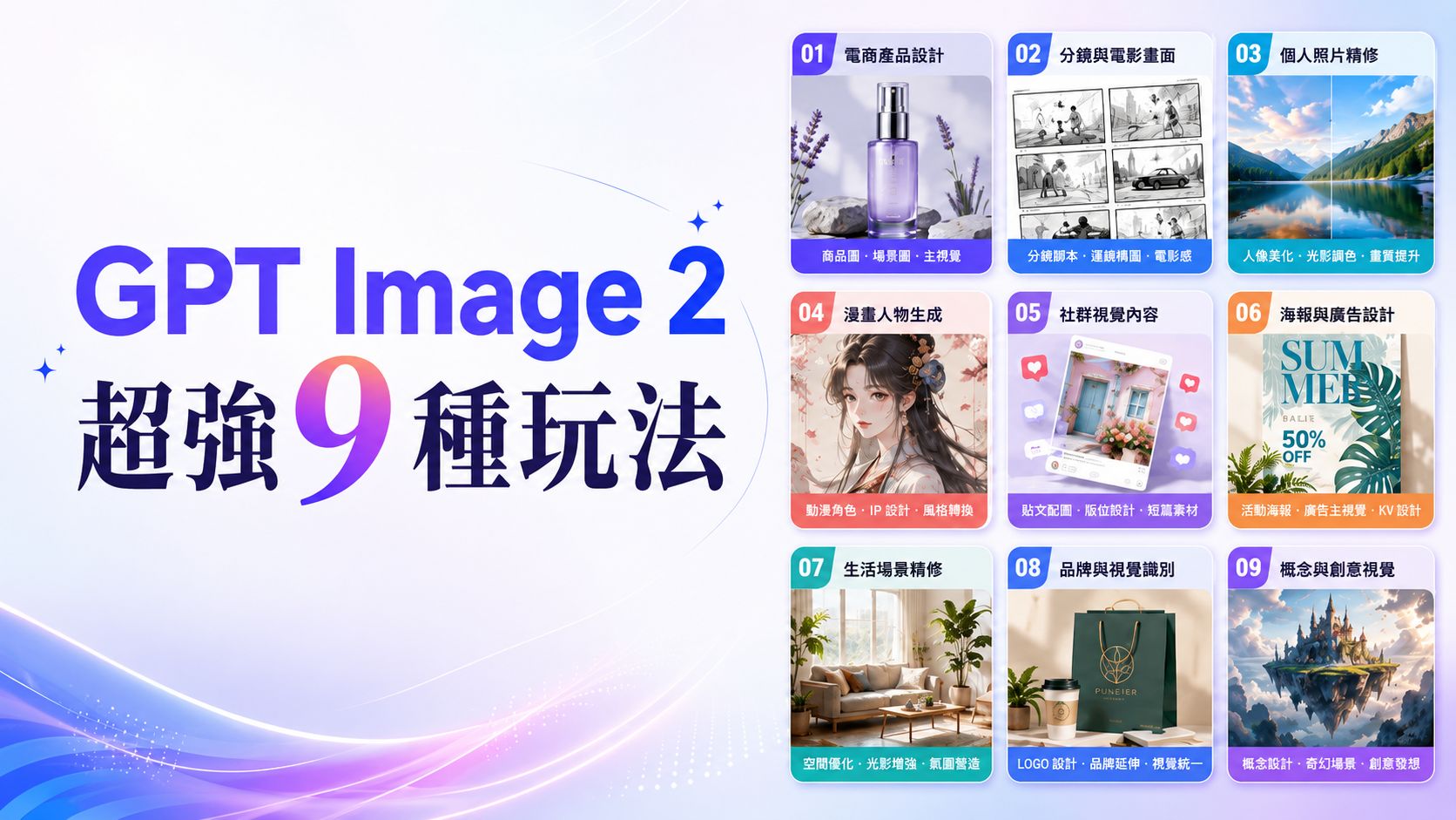 GPT-Image-2 9 種玩法